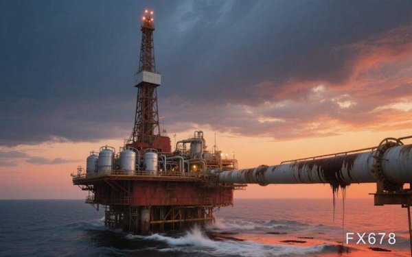 原油交易提醒：地缘局势溢价推高油价大幅走强，谨防波动率进一步放大