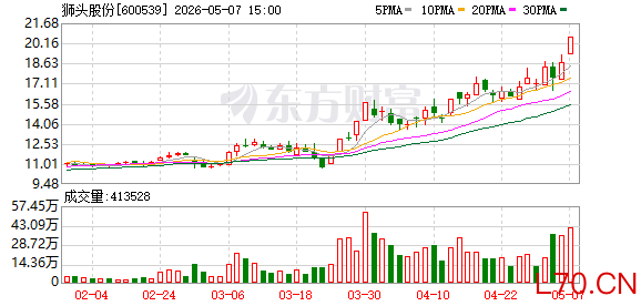 K图 600539_0