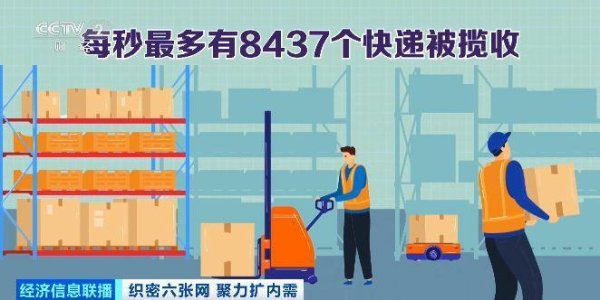 视频丨“数说”物流网：横连东西纵贯南北 畅通经济循环