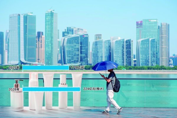 夏日高温催热“防晒经济” 上市公司多元化掘金细分赛道