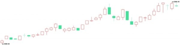 厄尔尼诺带来丰水预期 南方水电公司迎景气行情