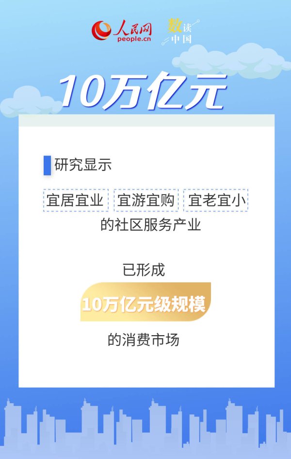 10万亿规模 数据看懂家门口的“圈”如何改变生活