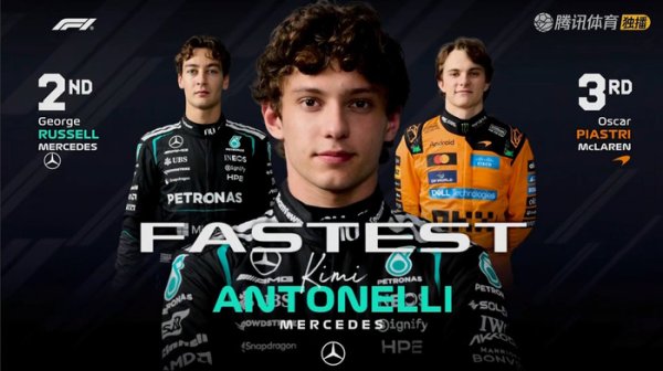 F1奥地利大奖赛一练成绩公布，二练23点开赛