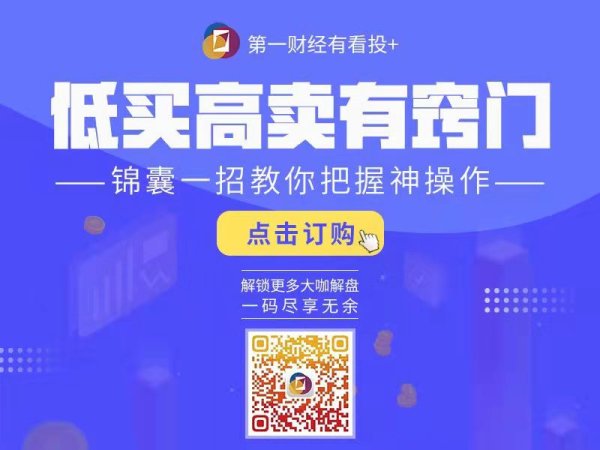 谈股论金0320丨沪指失守4000点 市场调整将至何处？
