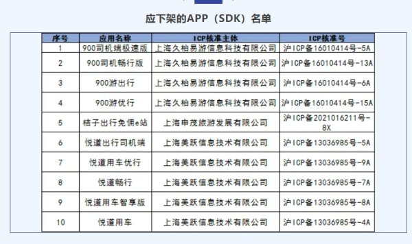 华润三九：2025年净利润34.21亿元，同比增长1.58%
