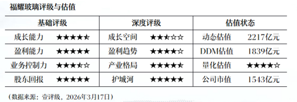 ST东时：公司股票被叠加实施其他风险警示
