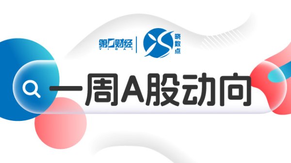 642股获融资买入超亿元，京东方A获买入62.2亿元居首