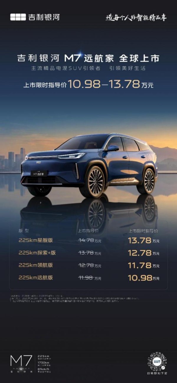 上市限时指导价10.98万元-13.78万元 “主流精品电混SUV引领者”吉利银河M7远航家引领美好生活