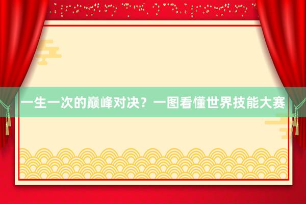 一生一次的巅峰对决？一图看懂世界技能大赛